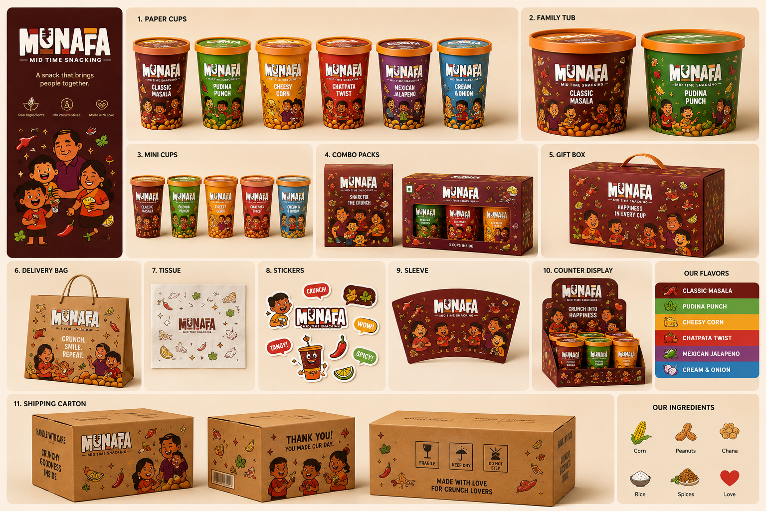 Munafa packaging system board showing cups, tubs, combo packs, gift box and shipping cartons