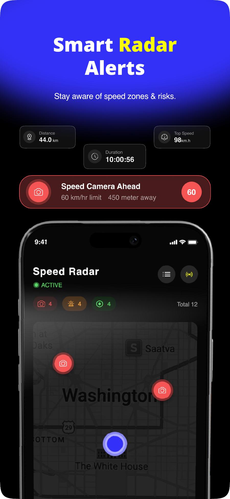 Smart Radar Alerts