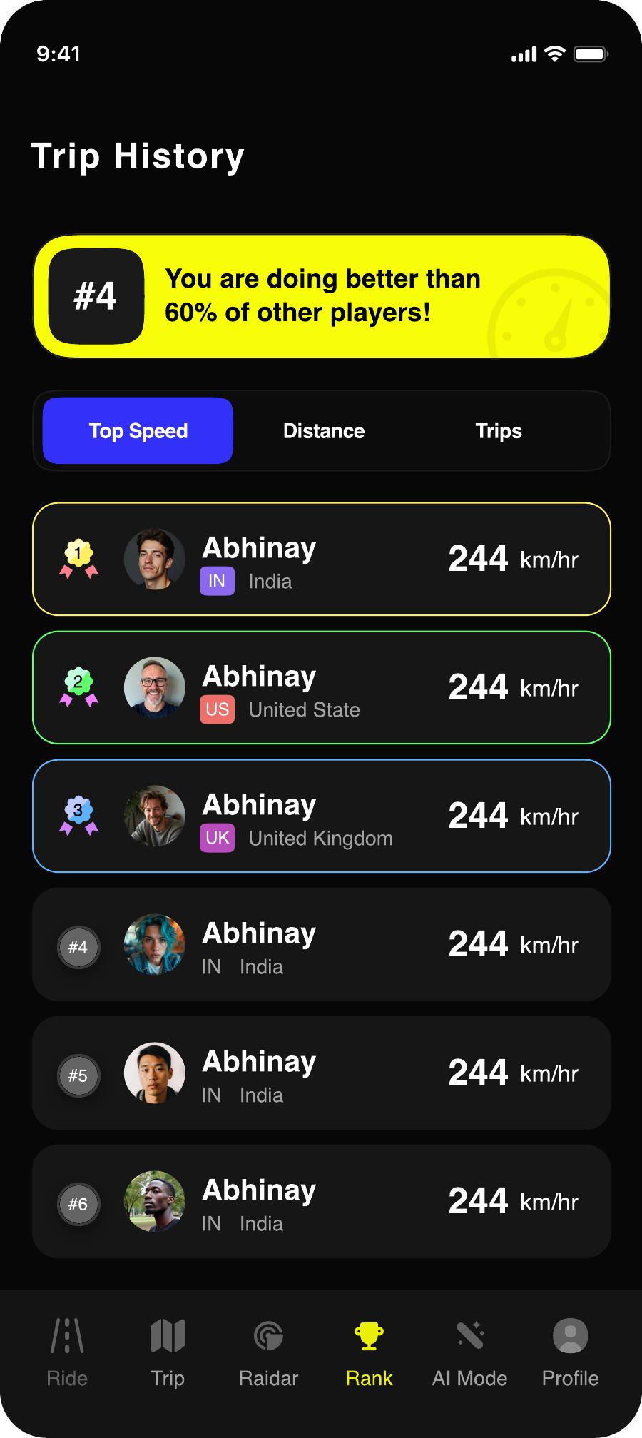 TripRank app screen