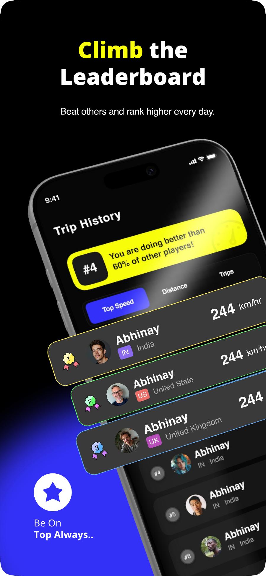 Climb the Leaderboard